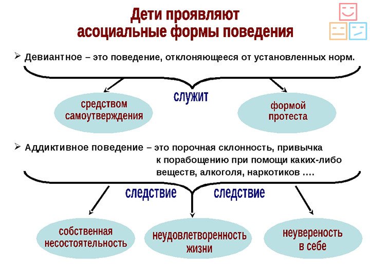 Почему асоциальный ребенок из благополучной семьи – это миф? | Пограничный контроль | Дзен