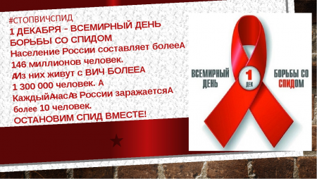 1 декабря — Всемирный день профилактики ВИЧ/СПИД.
