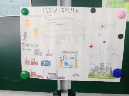 «ПРОФИГРАД – ГОРОД БУДУЩЕГО»